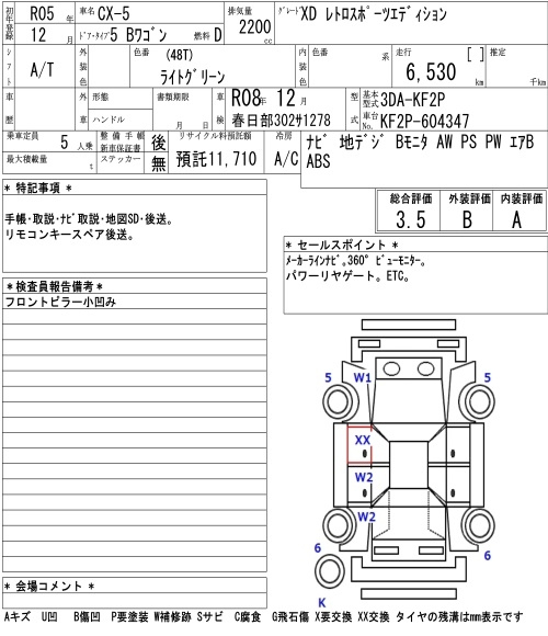 Аукционный лист MAZDA CX-5 2023