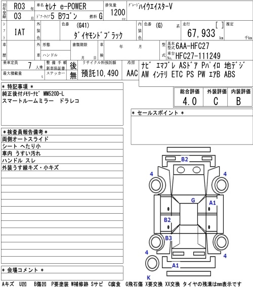 Аукционный лист NISSAN SERENA 2021