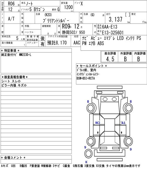 Аукционный лист NISSAN NOTE 2024