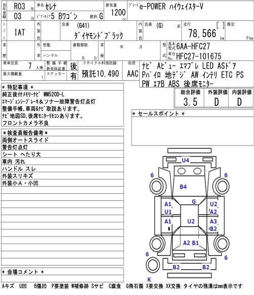 Аукционный лист NISSAN SERENA 2021