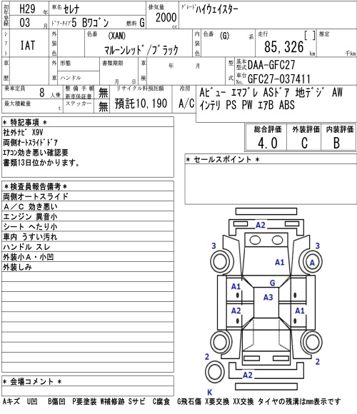 Аукционный лист NISSAN SERENA 2017