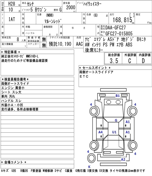 Аукционный лист NISSAN SERENA 2016