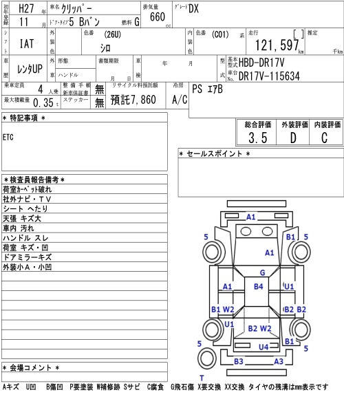 Аукционный лист NISSAN CLIPPER VAN 2015
