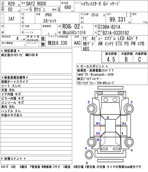 Аукционный лист NISSAN DAYZ ROOX 2017
