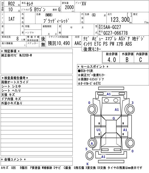 Аукционный лист NISSAN SERENA 2020