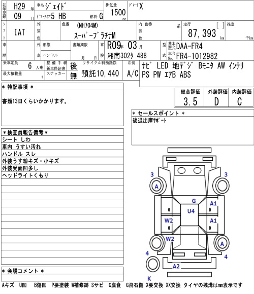 Аукционный лист HONDA JADE 2017