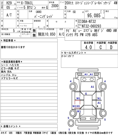 Аукционный лист NISSAN X-TRAIL 2017