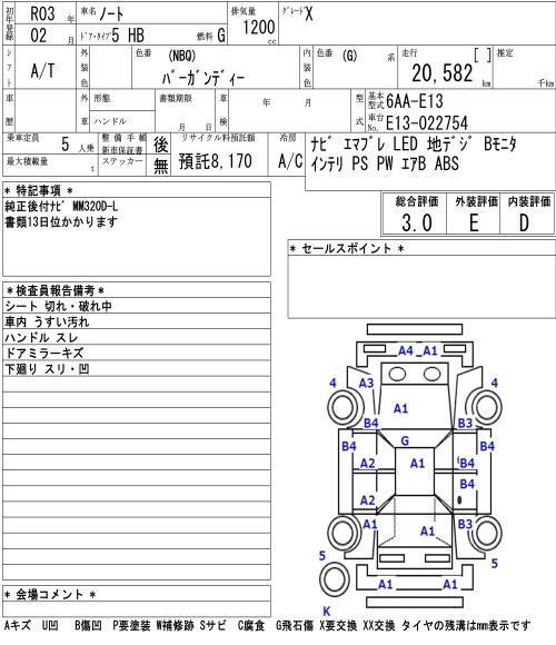 Аукционный лист NISSAN NOTE 2021