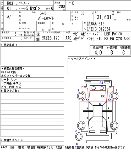Аукционный лист NISSAN NOTE 2021