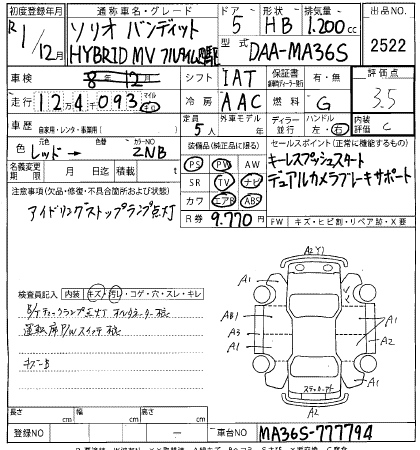 Аукционный лист SUZUKI SOLIO 2019