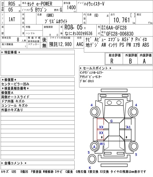 Аукционный лист NISSAN SERENA 2023