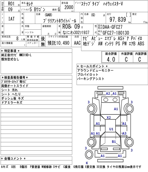 Аукционный лист NISSAN SERENA 2019