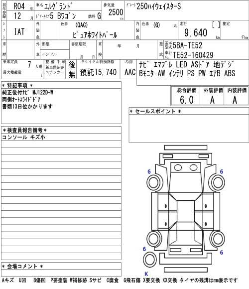Аукционный лист NISSAN ELGRAND 2022