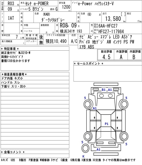 Аукционный лист NISSAN SERENA 2021