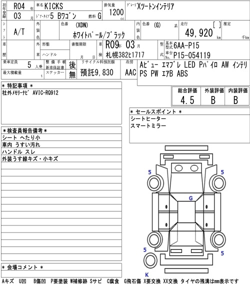 Аукционный лист NISSAN KIX 2022