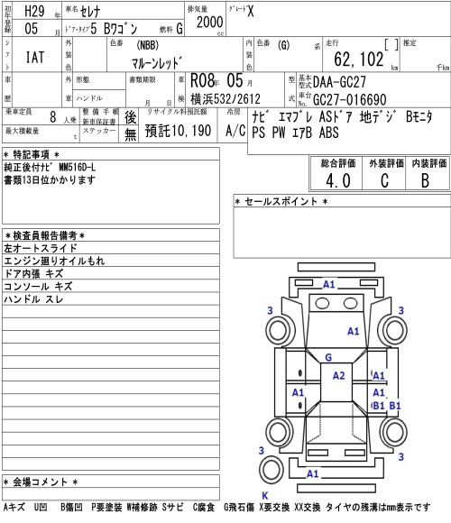 Аукционный лист NISSAN SERENA 2017