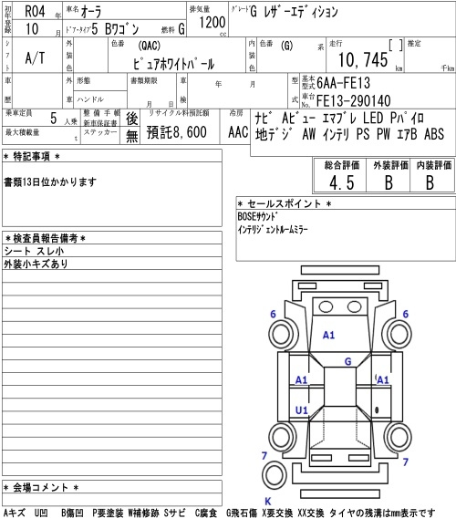 Аукционный лист NISSAN AURA 2022