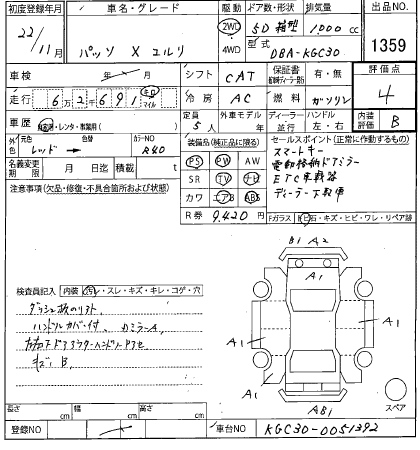 Аукционный лист TOYOTA PASSO 2010