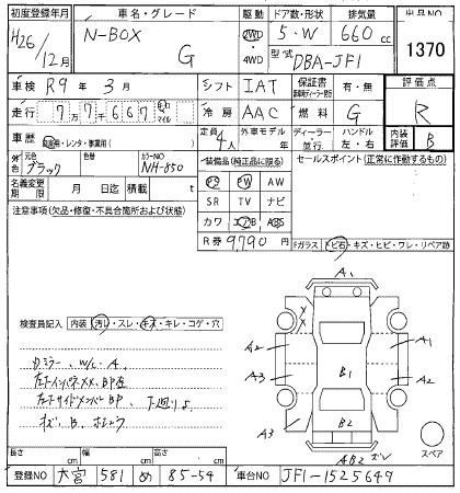 Аукционный лист HONDA N BOX 2014