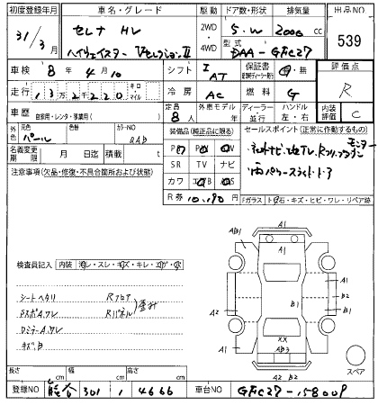 Аукционный лист NISSAN SERENA 2019