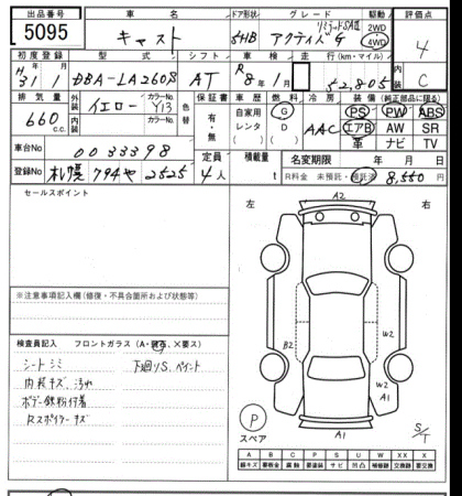 Аукционный лист DAIHATSU CAST 2019