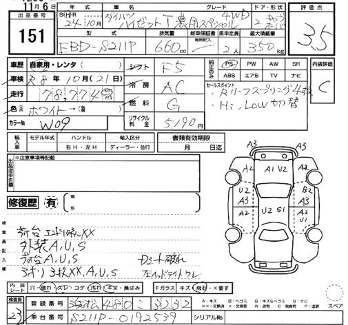 Аукционный лист DAIHATSU HIJET TRUCK 2012