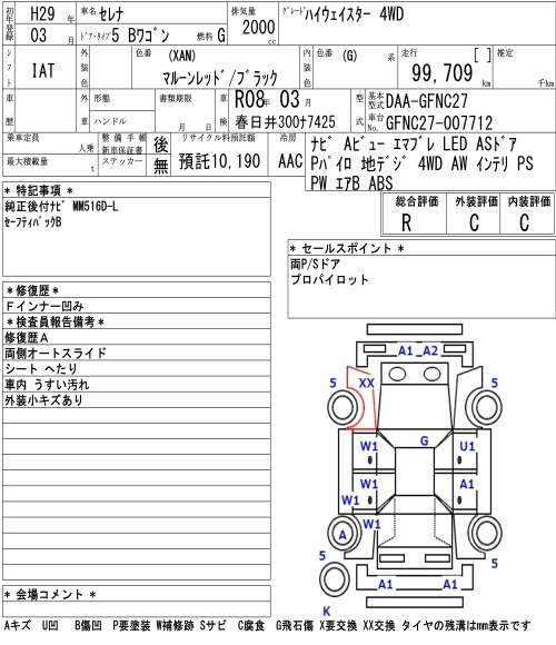 Аукционный лист NISSAN SERENA 2017