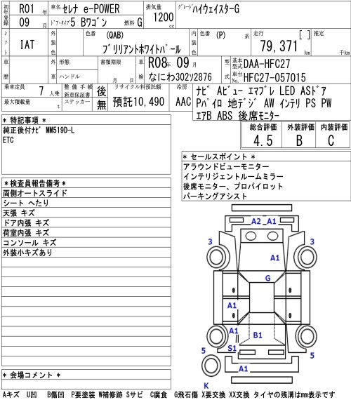 Аукционный лист NISSAN SERENA 2019