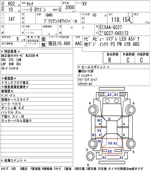 Аукционный лист NISSAN SERENA 2020