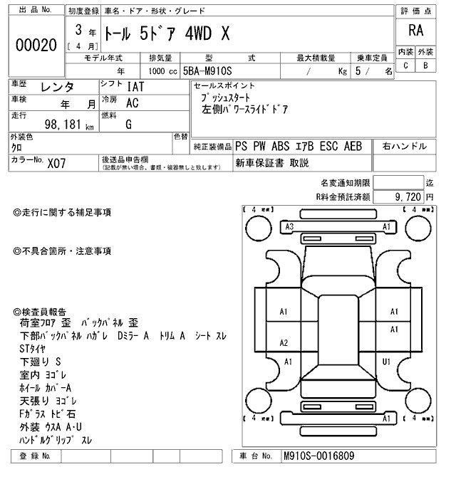 Аукционный лист DAIHATSU THOR 2021