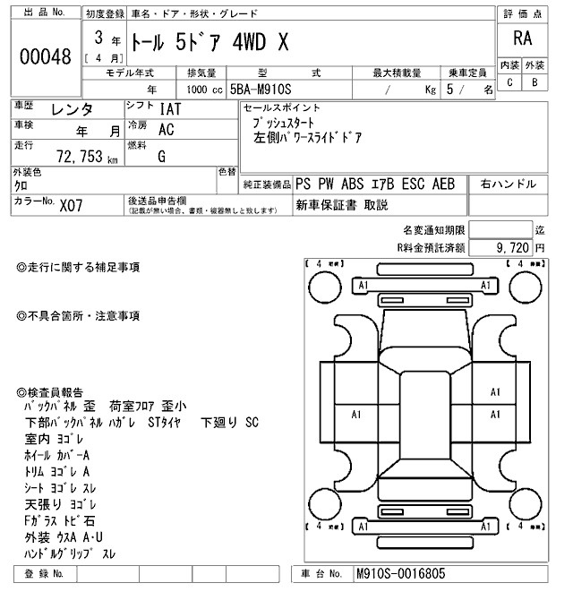 Аукционный лист DAIHATSU THOR 2021