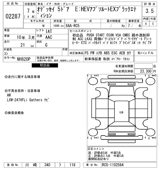 Аукционный лист HONDA ODYSSEY 2025