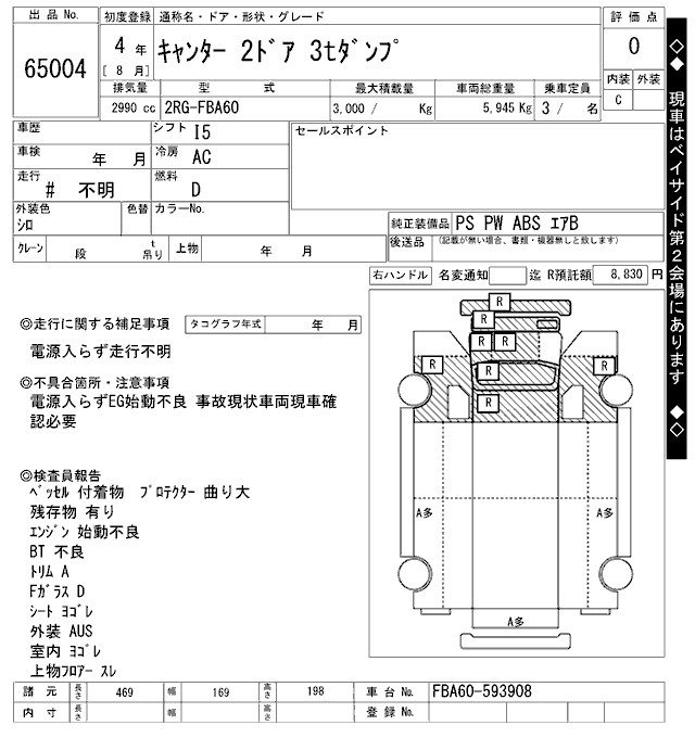 Аукционный лист MITSUBISHI CANTER 2022