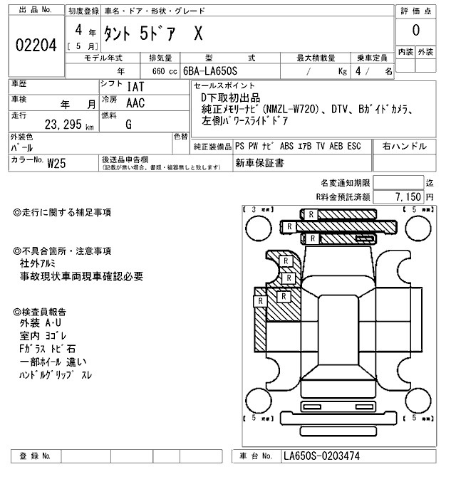 Аукционный лист DAIHATSU TANTO 2022