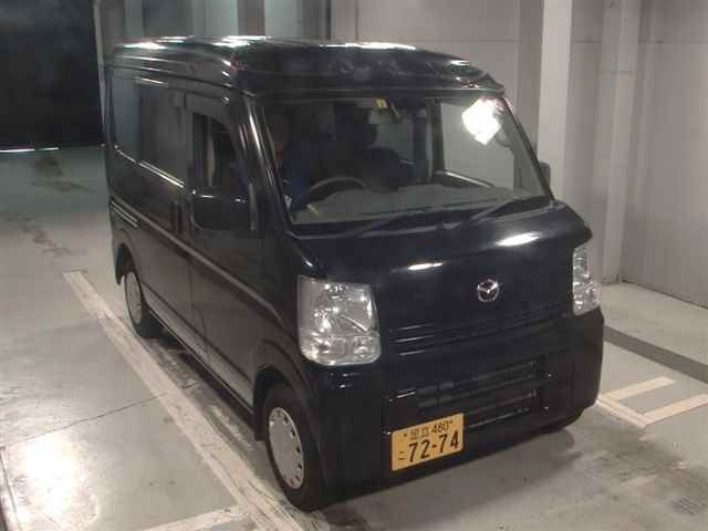 MAZDA SCRUM 2015