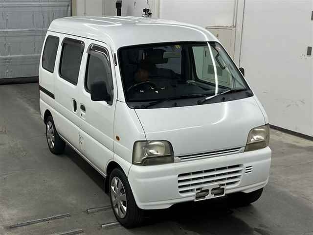 MAZDA SCRUM 2005