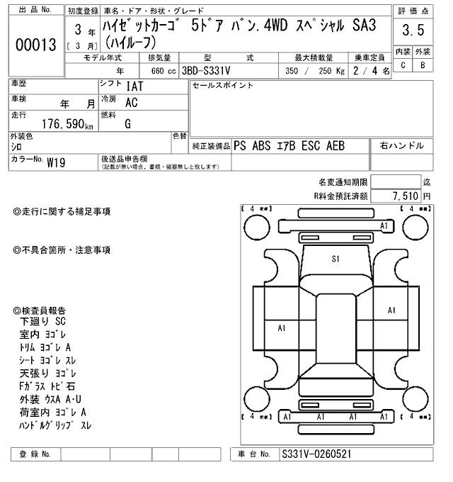 Аукционный лист DAIHATSU HIJET VAN 2021