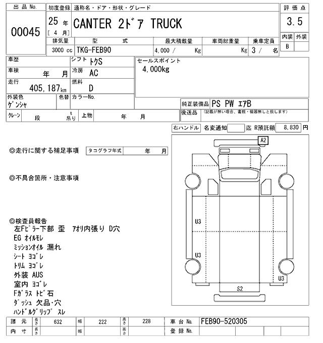 Аукционный лист MITSUBISHI CANTER 2013