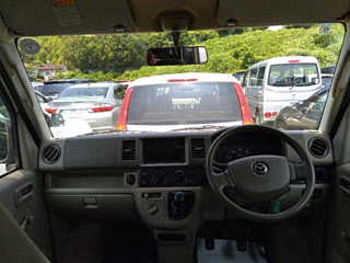 MAZDA SCRUM 2008