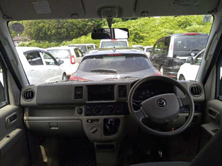 MAZDA SCRUM 2008