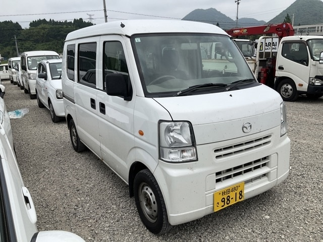 MAZDA SCRUM 2014