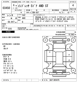 SUBARU IMPREZA