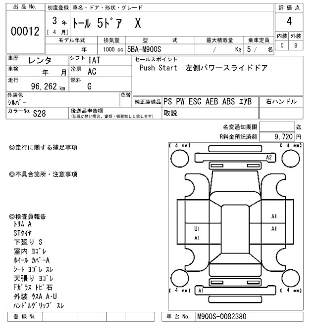 Аукционный лист DAIHATSU THOR 2021