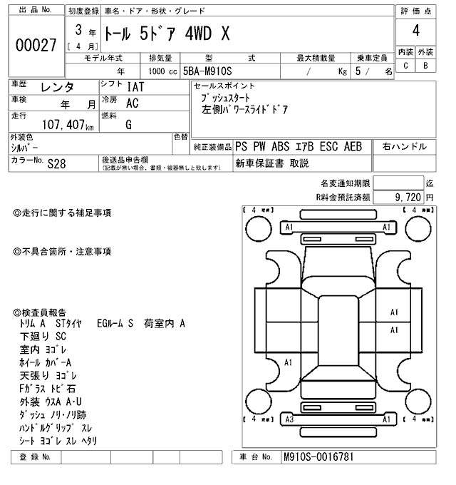 Аукционный лист DAIHATSU THOR 2021