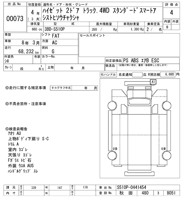 Аукционный лист DAIHATSU HIJET TRUCK 2022