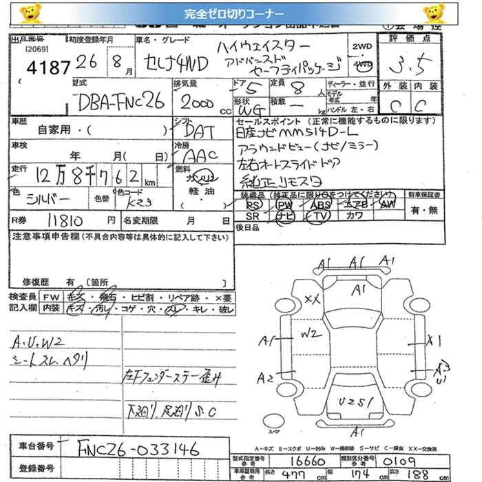 Аукционный лист NISSAN SERENA 2014
