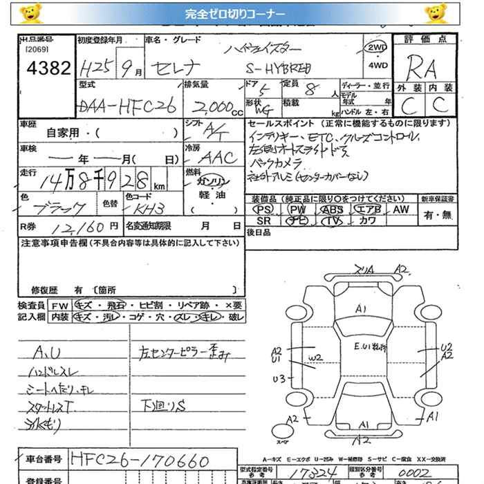 Аукционный лист NISSAN SERENA 2013