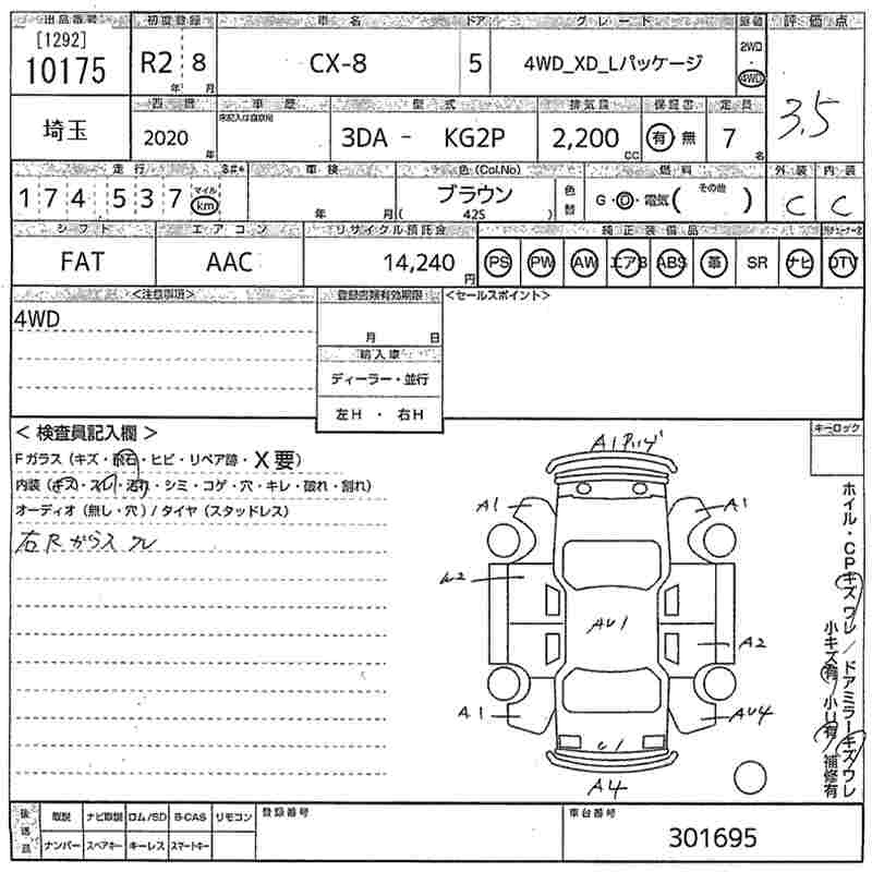Аукционный лист MAZDA CX-8 2020