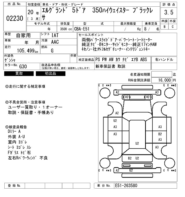 Аукционный лист