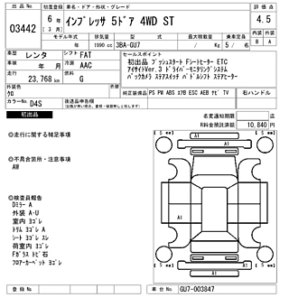 SUBARU IMPREZA